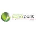apnabank.com.pk