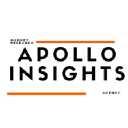 apollo-insights.co.uk