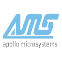 apollo-micro.com