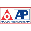 apolloanekagroup.com