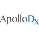 apollodx.com