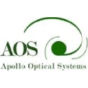 Apollo Optical Systems Inc