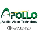 Apollo Video Technology