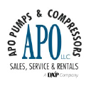 APO Pumps & Compressors