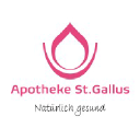 apotheke-stgallus.de