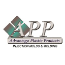 Advantage Plastic Products Inc