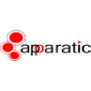 apparatic.com