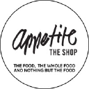 appetite.ae
