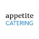 appetitecatering.com.au
