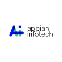 appianinfotech.com