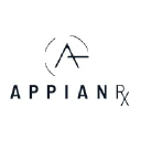 appianrx.com