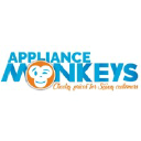 appliancemonkeys.com