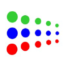 Applied Biomics