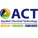 appliedchemical.com