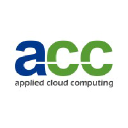 appliedcloudcomputing.com