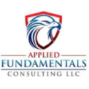 appliedfundamentals.net