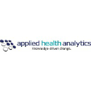 Applied Health Analytics LLC