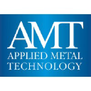 appliedmetal.co.uk