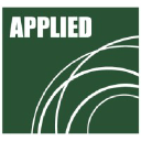 appliedpi.com
