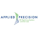 Applied Precision 3D on Elioplus
