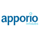 apporio.com