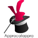 appracatappra.com