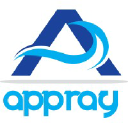 appraytechnologies.com