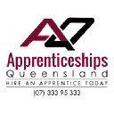 apprenticeshipsqld.com.au