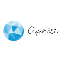 apprisepro.com