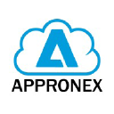 appronex.com