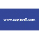 appswell.com