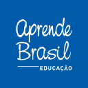 aprendebrasil.com.br Invalid Traffic Report