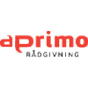 aprimo rådgivning as