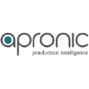apronic.com