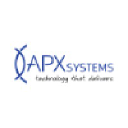apx-systems.com