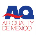 Air Quality de Mexico
