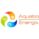 aquabo.net