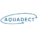 aquadect.nl