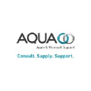 Aqua IT Support