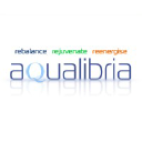 aqualibria.com