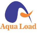 aquaload.com.br