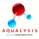 aqualysis.nl
