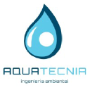 aquatecnia.com