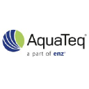 aquateq.com