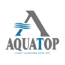 aquatop.net
