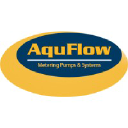 aquflowpumps.com