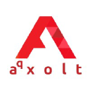 aqxolt.com