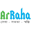 ar-raha.com