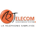 AR Telecom