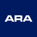 ara.co.uk